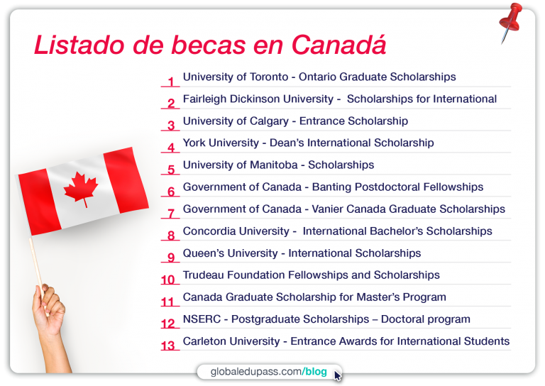 13 Becas En Canada Para Estudiantes Internacionales - Globaledupass.com