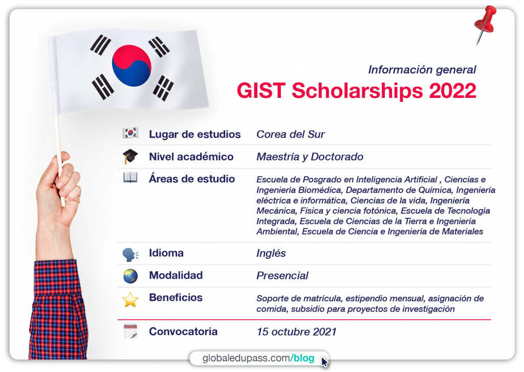 GIST becas en Corea del Sur para maestría y doctorado