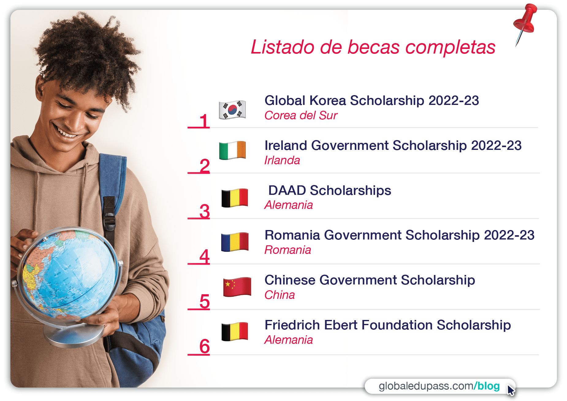 6 Becas Completas Para Estudiar En El Extranjero - Globaledupass.com